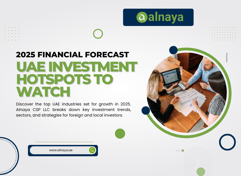 UAE Financial Forecast 2025 – Top Investment Hotspots | Alnaya CSP LLC