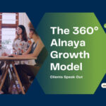 Alnaya CSP LLC and the Importance of Structured Corporate Services in the UAE